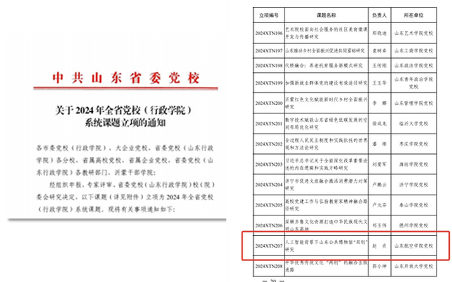 我校党校课题喜获2024年度全省党校（行政学院）系统课题立项，聚焦“人工智能+双创服务”创新路径